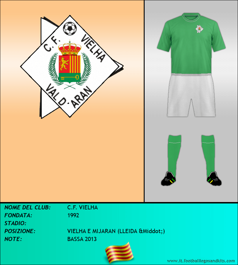 Logo di C.F. VIELHA