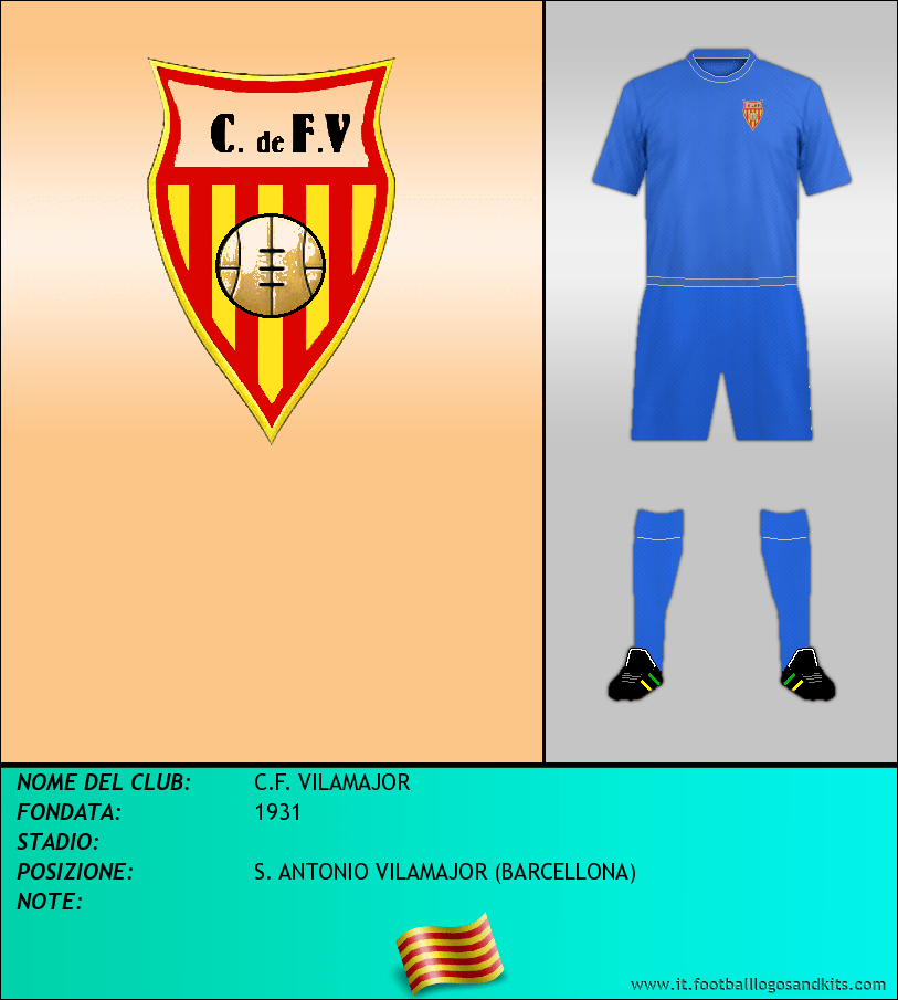 Logo di C.F. VILAMAJOR