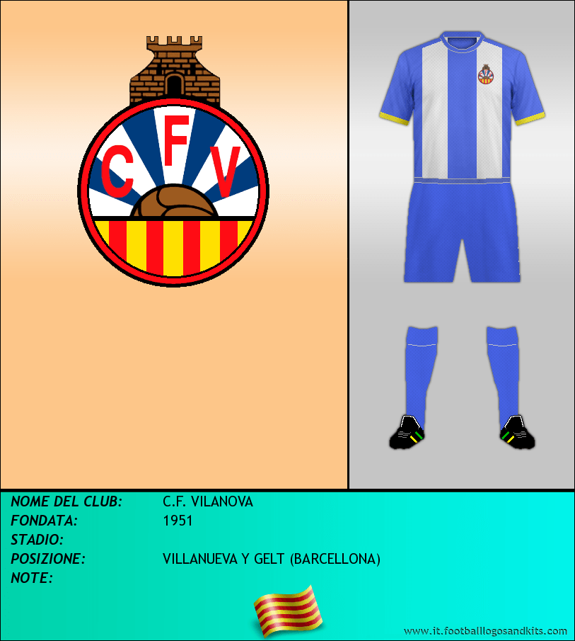 Logo di C.F. VILANOVA