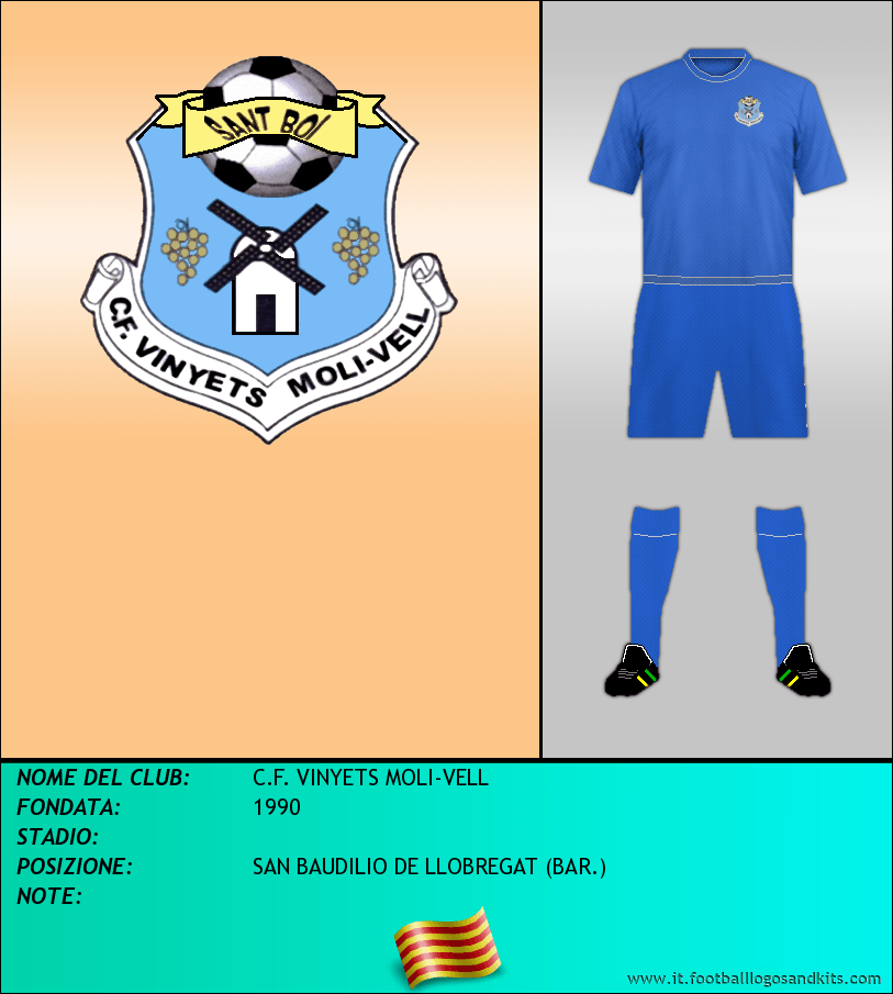 Logo di C.F. VINYETS MOLI-VELL