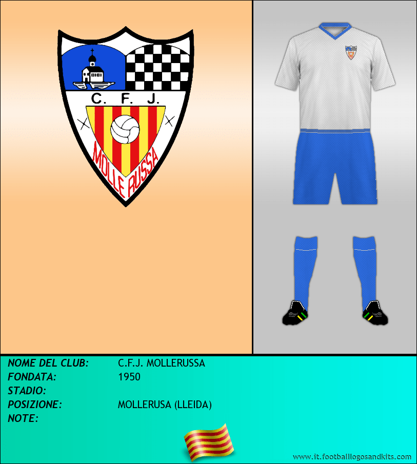 Logo di C.F.J. MOLLERUSSA