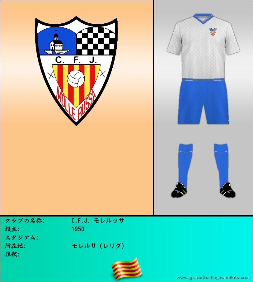 のロゴC.F.J. モレルッサ