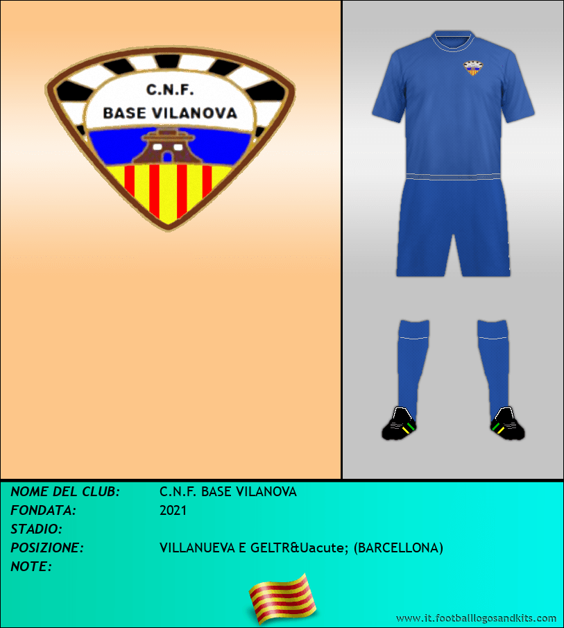 Logo di C.N.F. BASE VILANOVA