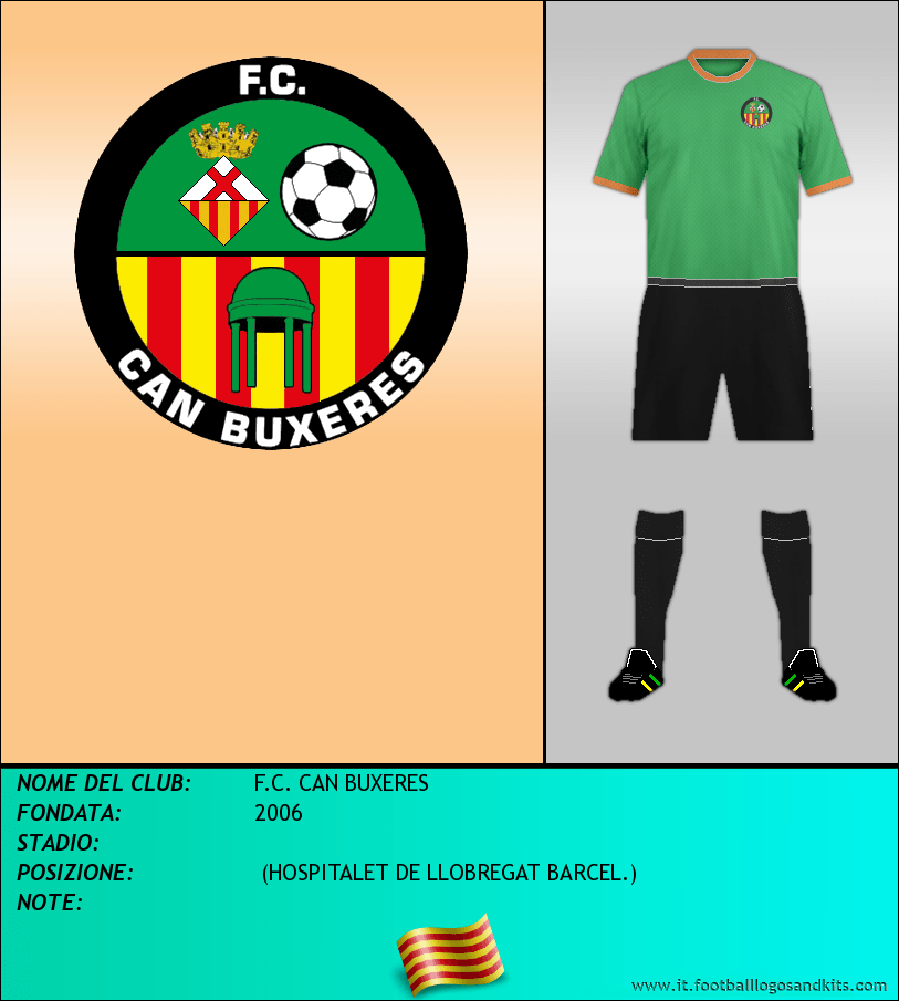Logo di F.C. CAN BUXERES