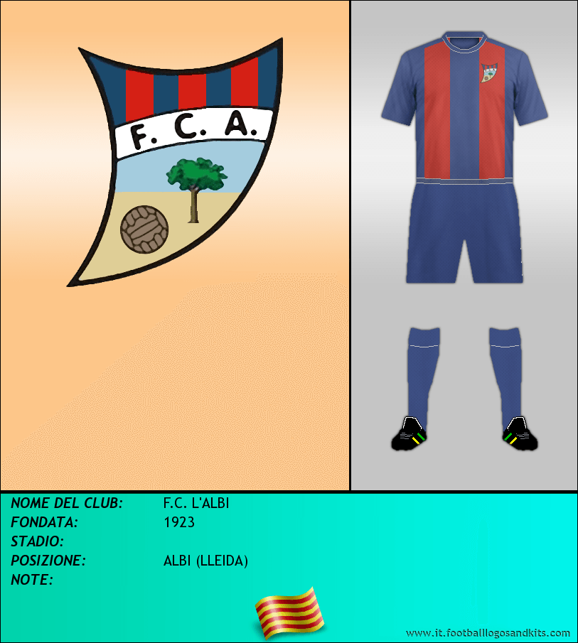Logo di F.C. L'ALBI