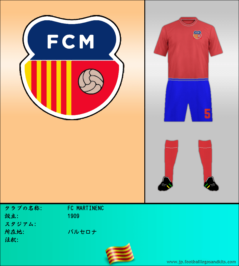 のロゴFC MARTINENC