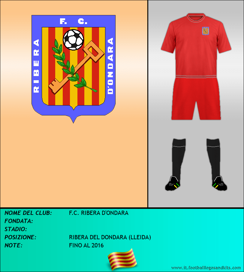 Logo di F.C. RIBERA D'ONDARA