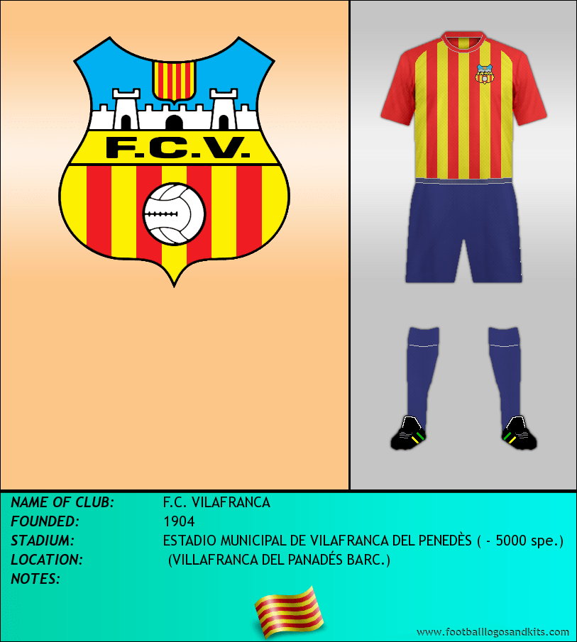 Logo of F.C. VILAFRANCA