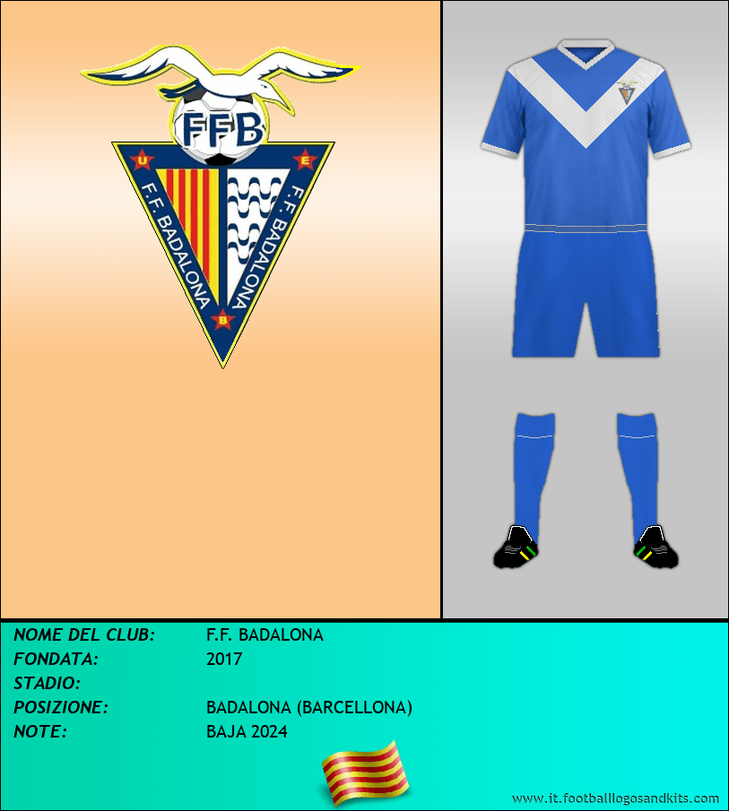 Logo di F.F. BADALONA