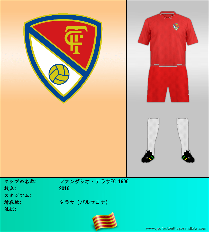 のロゴファンダシオ・テラサFC 1906