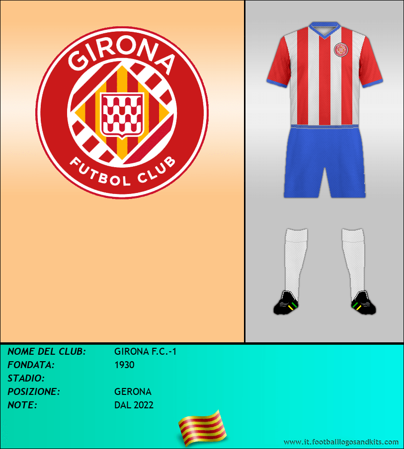 Logo di GIRONA F.C.-1