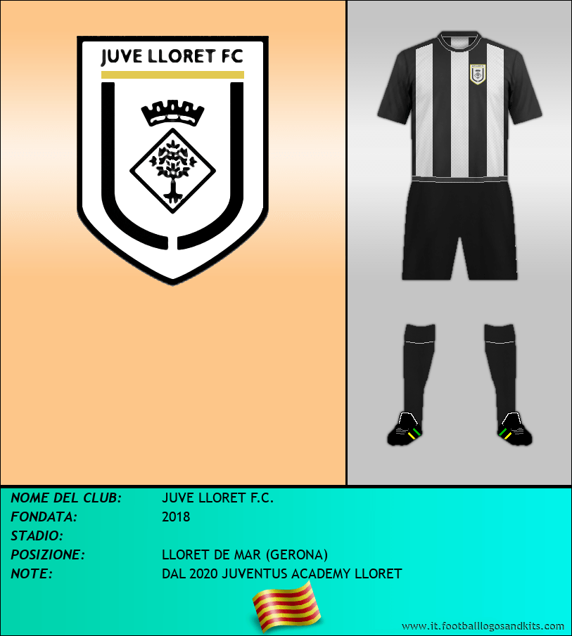Logo di JUVE LLORET F.C.