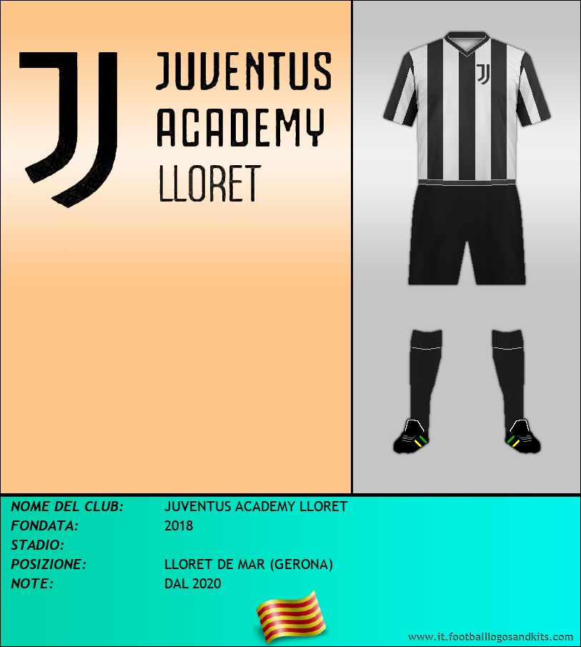 Logo di JUVENTUS ACADEMY LLORET