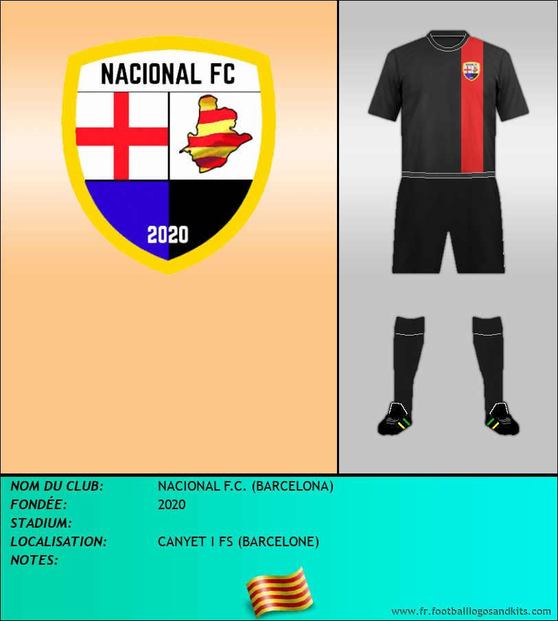 Logo de NACIONAL F.C. (BARCELONA)
