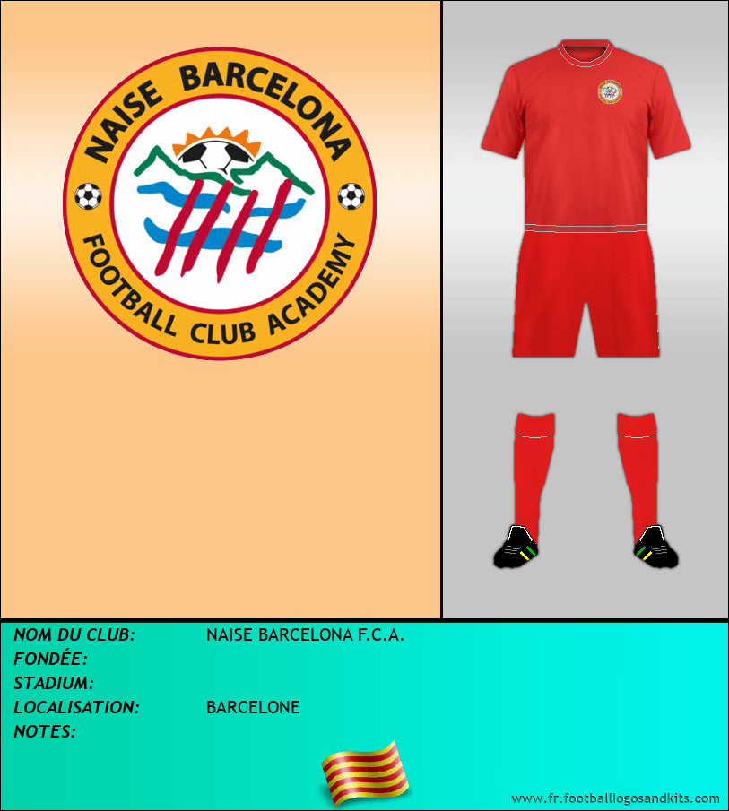 Logo de NAISE BARCELONA F.C.A.
