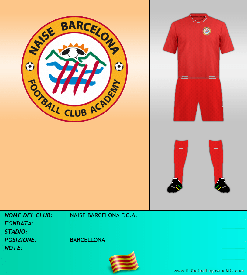 Logo di NAISE BARCELONA F.C.A.