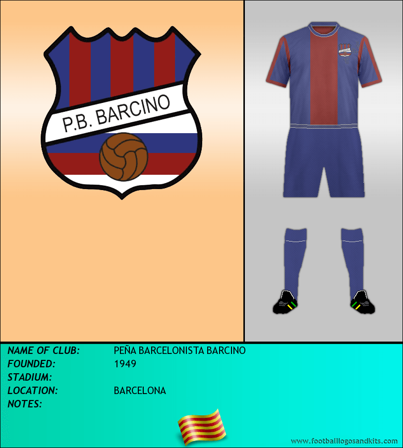 Logo of PEÑA BARCELONISTA BARCINO