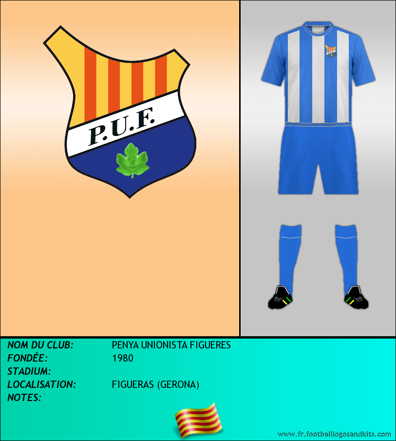 Logo de PENYA UNIONISTA FIGUERES
