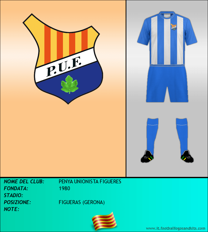 Logo di PENYA UNIONISTA FIGUERES