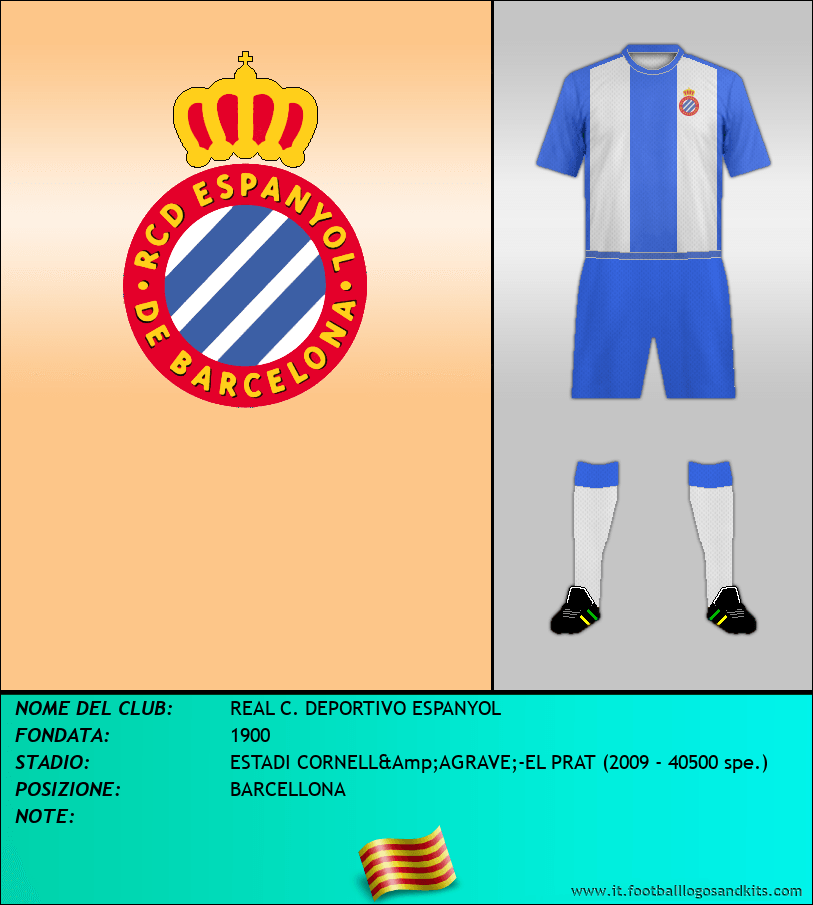 Logo di REAL C. DEPORTIVO ESPANYOL