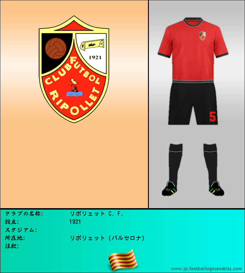 のロゴリポリェット C. F.