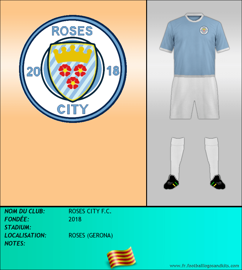 Logo de ROSES CITY F.C.