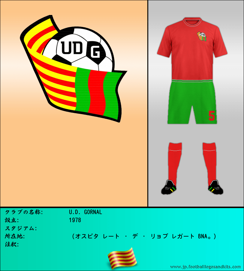 のロゴU.D. GORNAL