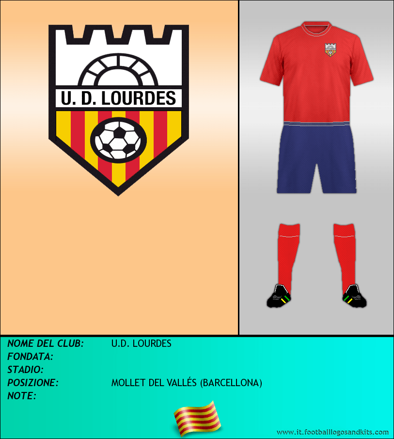 Logo di U.D. LOURDES