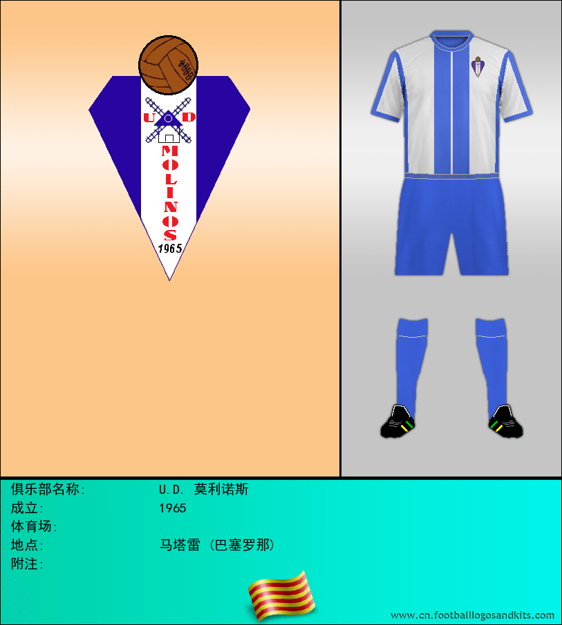 标志U.D. 莫利诺斯