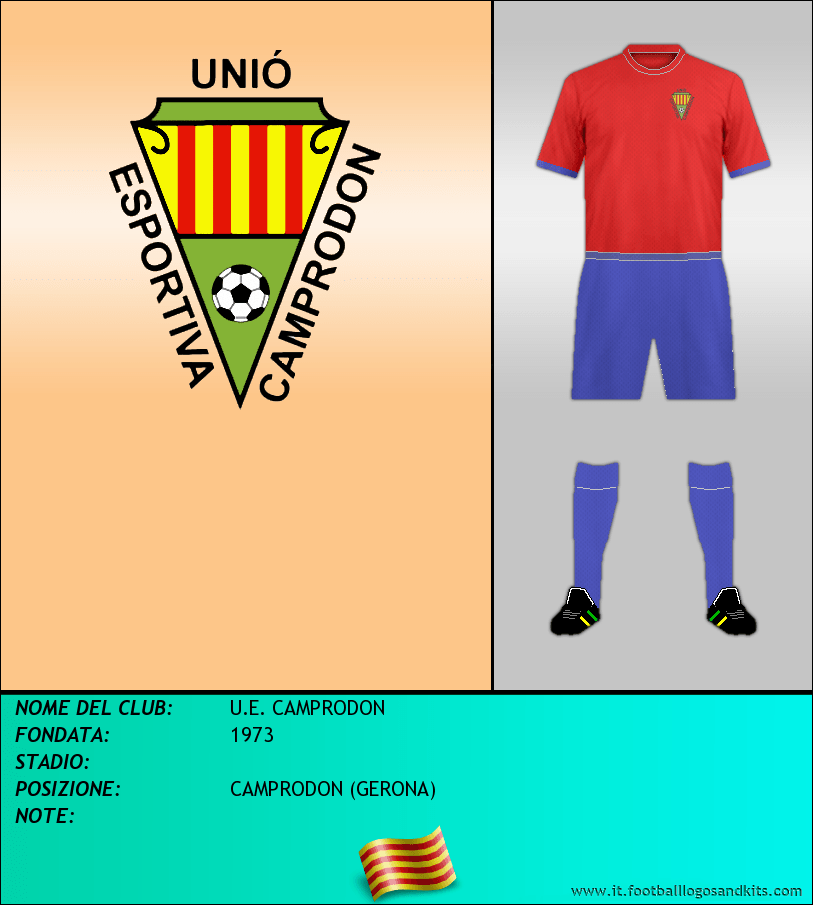 Logo di U.E. CAMPRODON