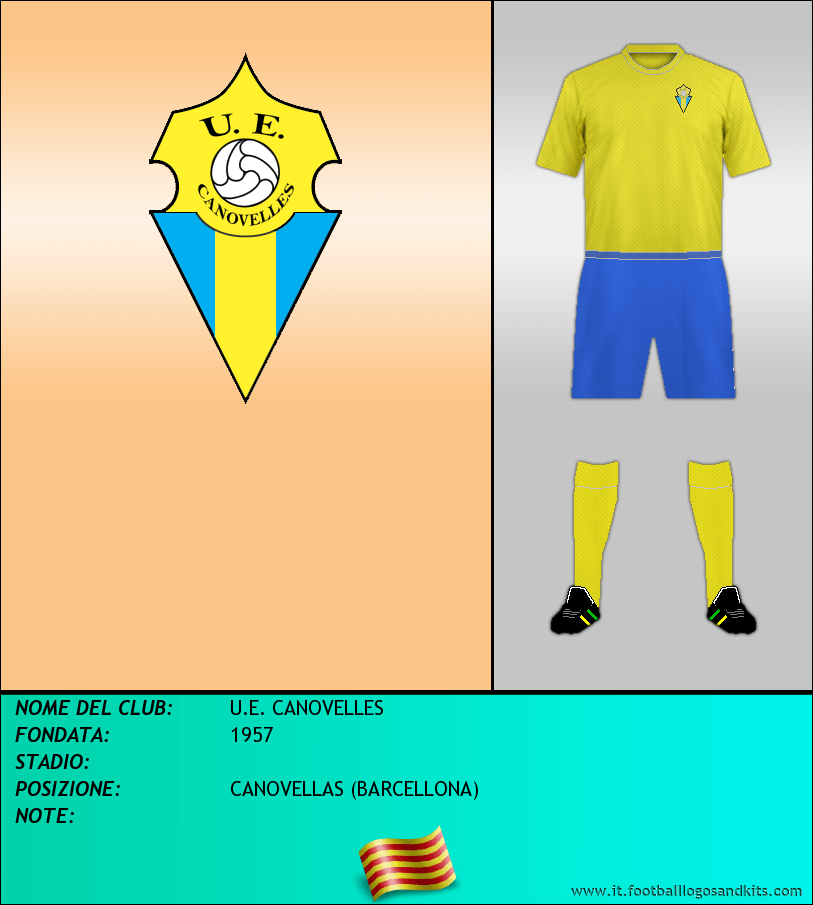 Logo di U.E. CANOVELLES