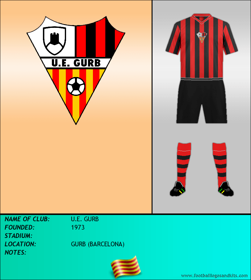 Logo of U.E. GURB