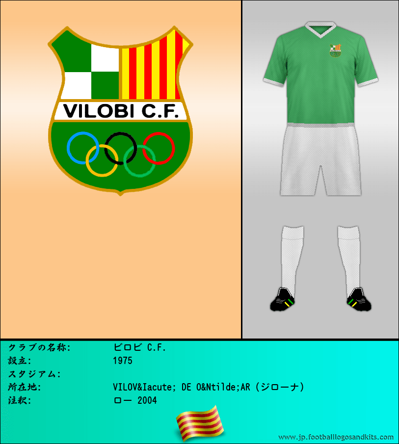 のロゴビロビ C.F.