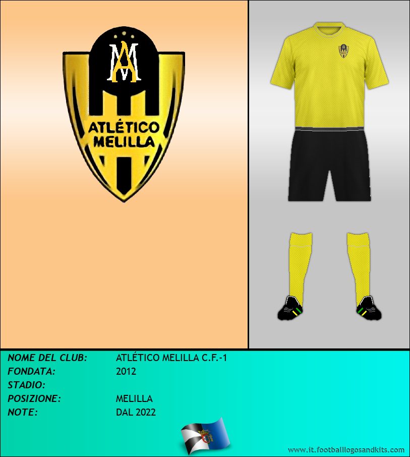 Logo di ATLÉTICO MELILLA C.F.-1