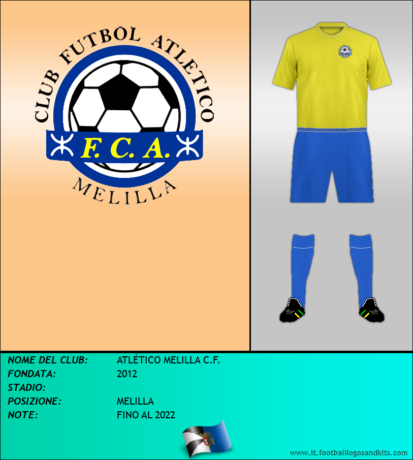 Logo di ATLÉTICO MELILLA C.F.
