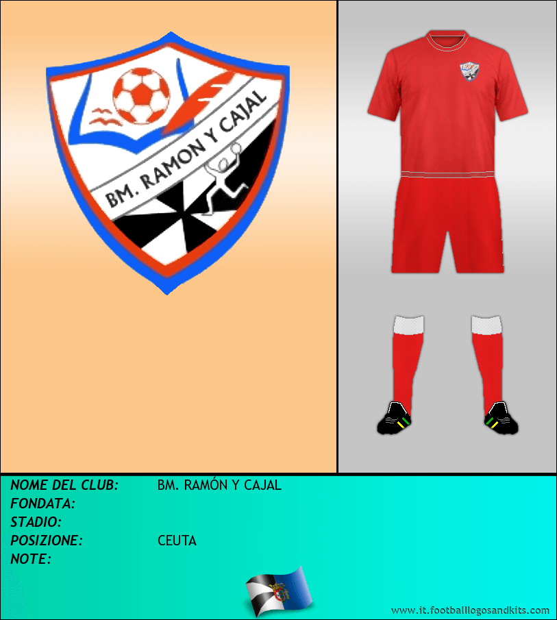 Logo di BM. RAMÓN Y CAJAL