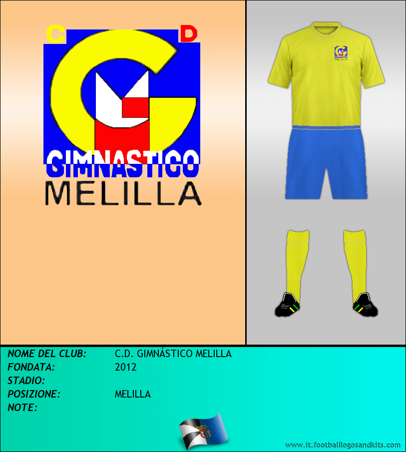 Logo di C.D. GIMNÁSTICO MELILLA