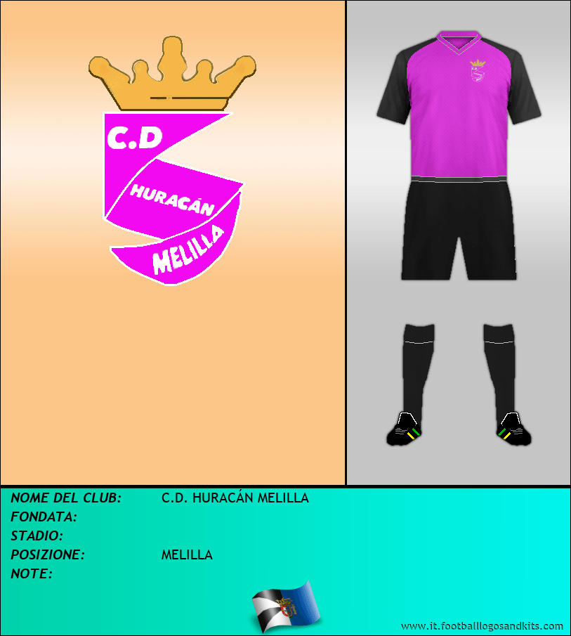 Logo di C.D. HURACÁN MELILLA