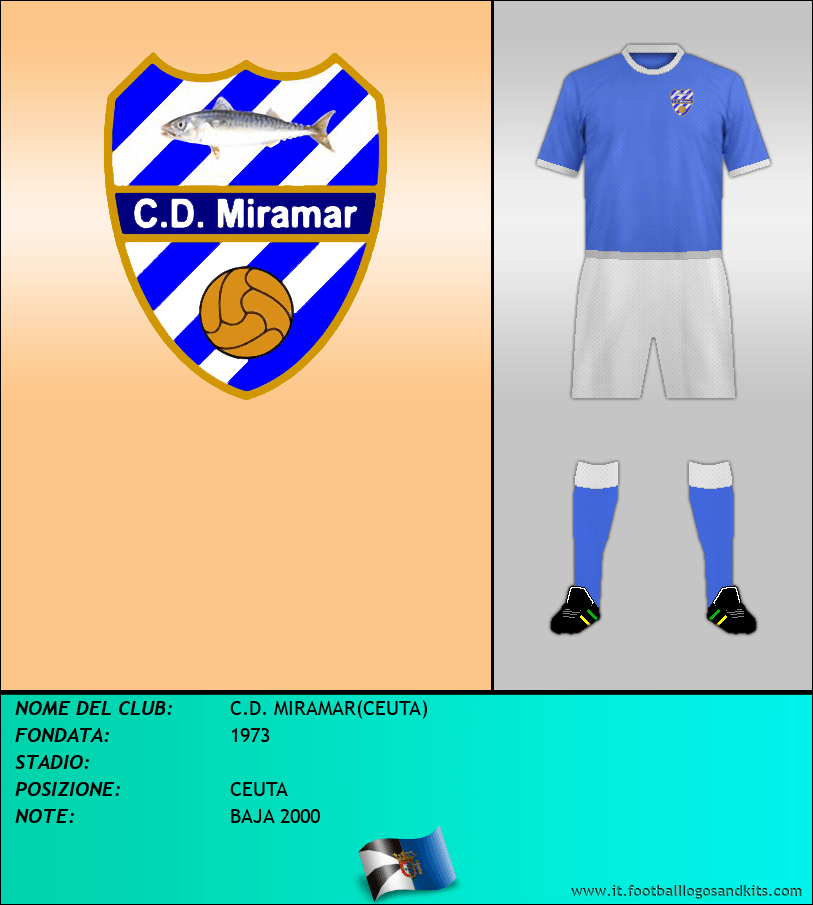 Logo di C.D. MIRAMAR(CEUTA)