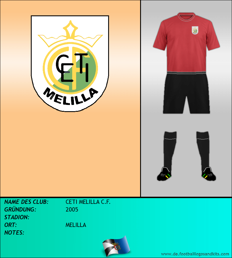 Logo CETI MELILLA C.F.