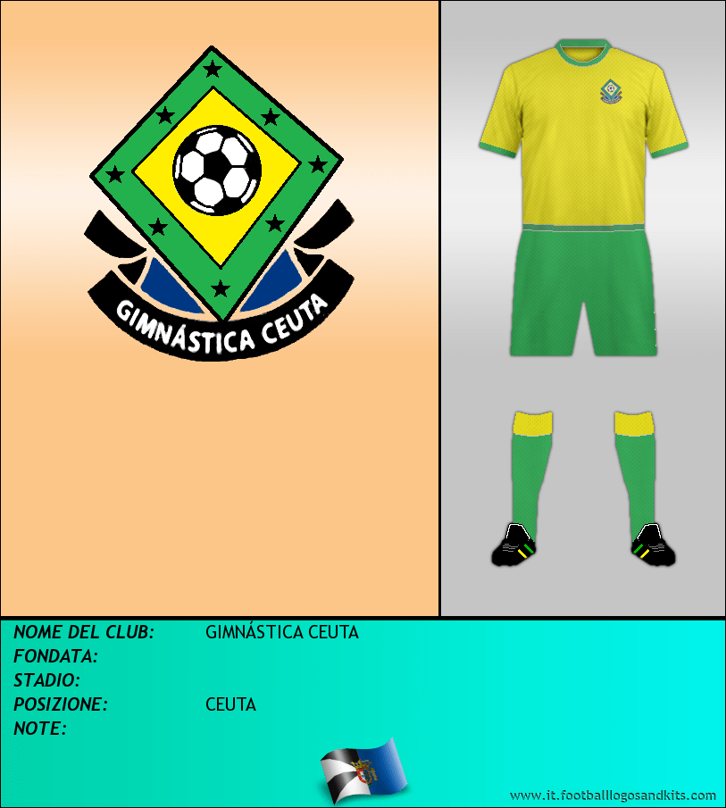 Logo di GIMNÁSTICA CEUTA