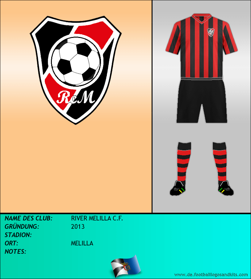 Logo RIVER MELILLA C.F.