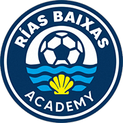 Logo de RIAS BAIXAS ACADEMY