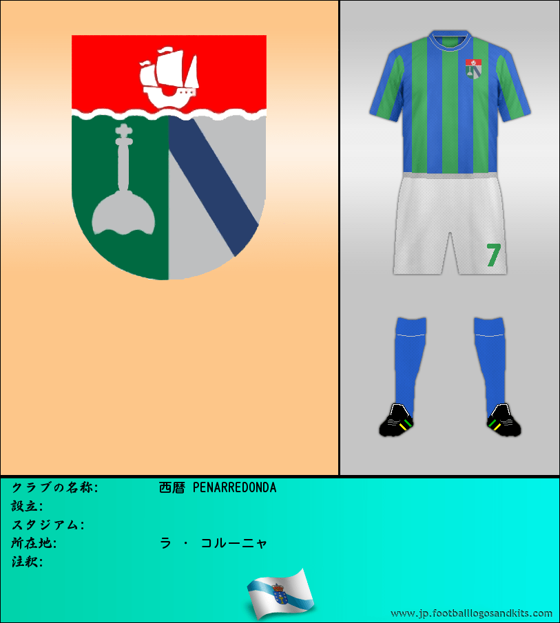 のロゴ西暦 PENARREDONDA