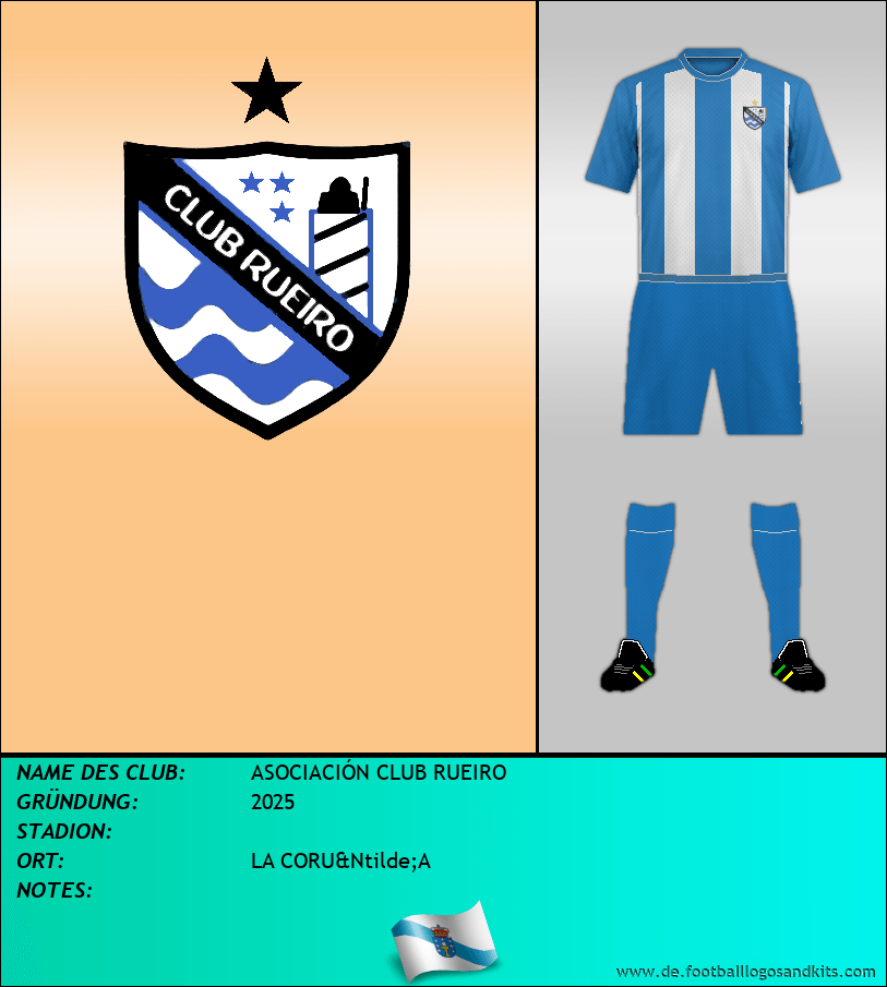 Logo ASOCIACIÓN CLUB RUEIRO
