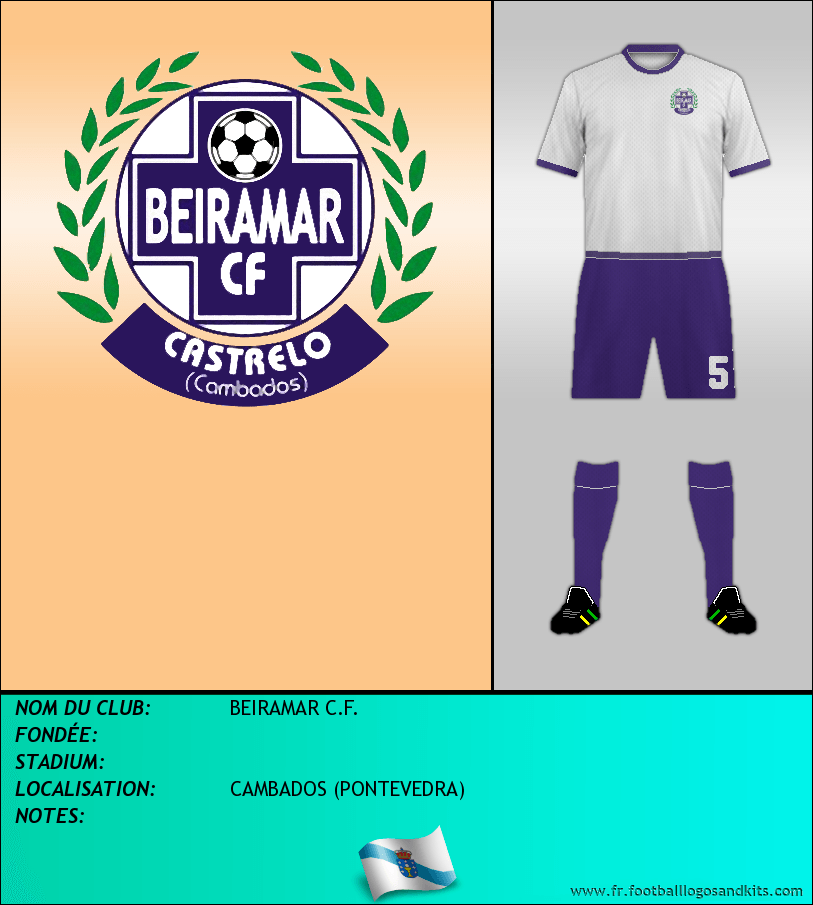 Logo de BEIRAMAR C.F.