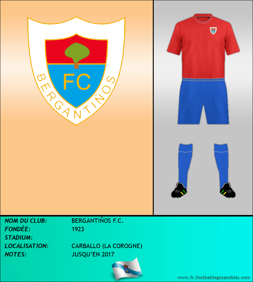 Logo de BERGANTIÑOS F.C.