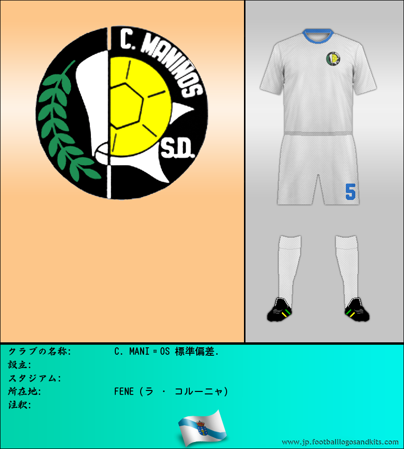 のロゴC. MANIÑOS 標準偏差.