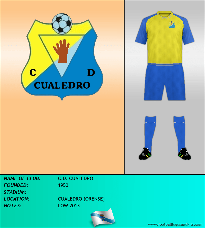 Logo of C.D. CUALEDRO
