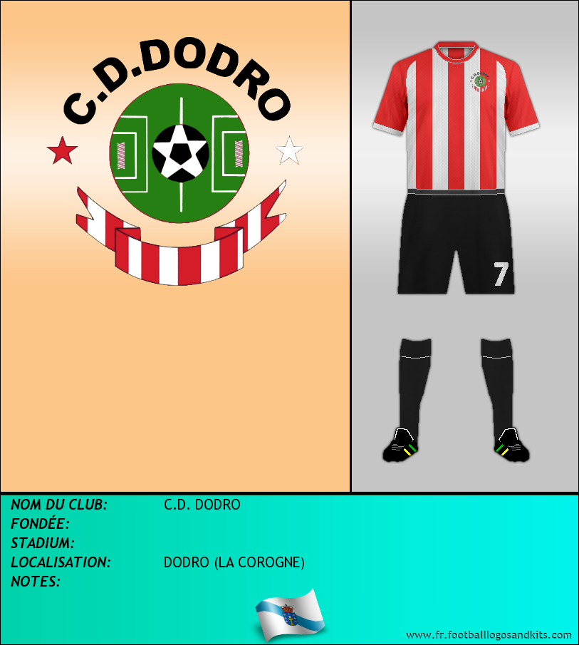 Logo de C.D. DODRO